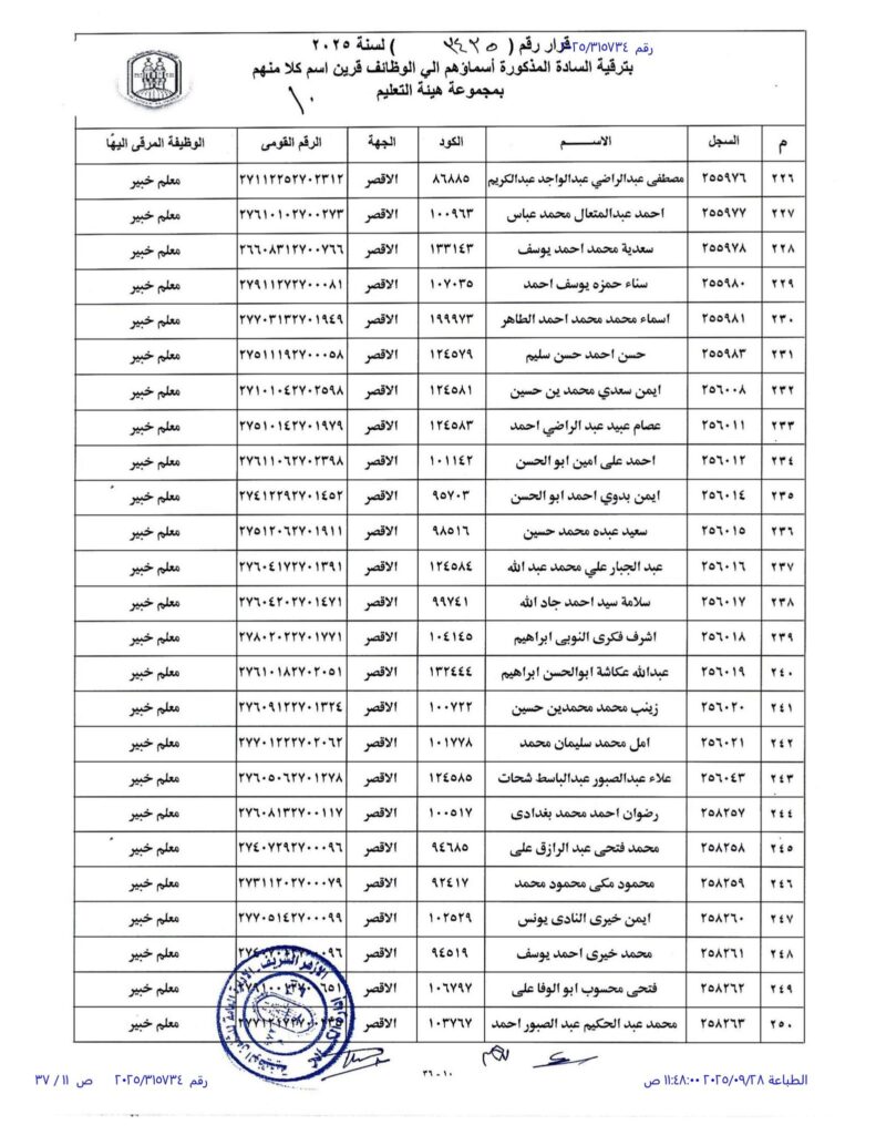 الاقصر 010