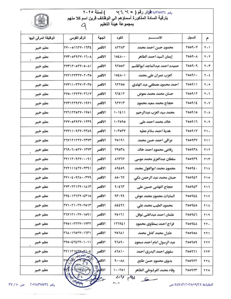 الاقصر 10