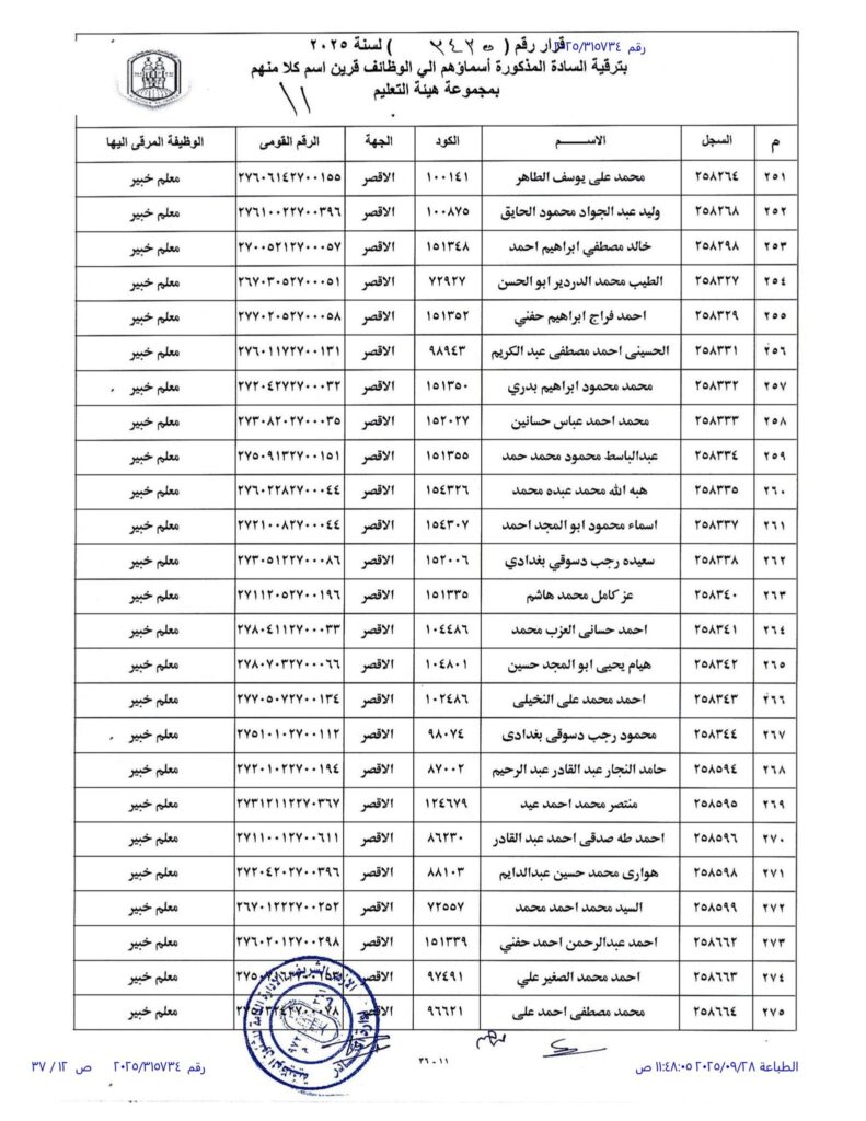 الاقصر 11