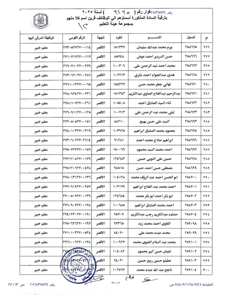 الاقصر 12