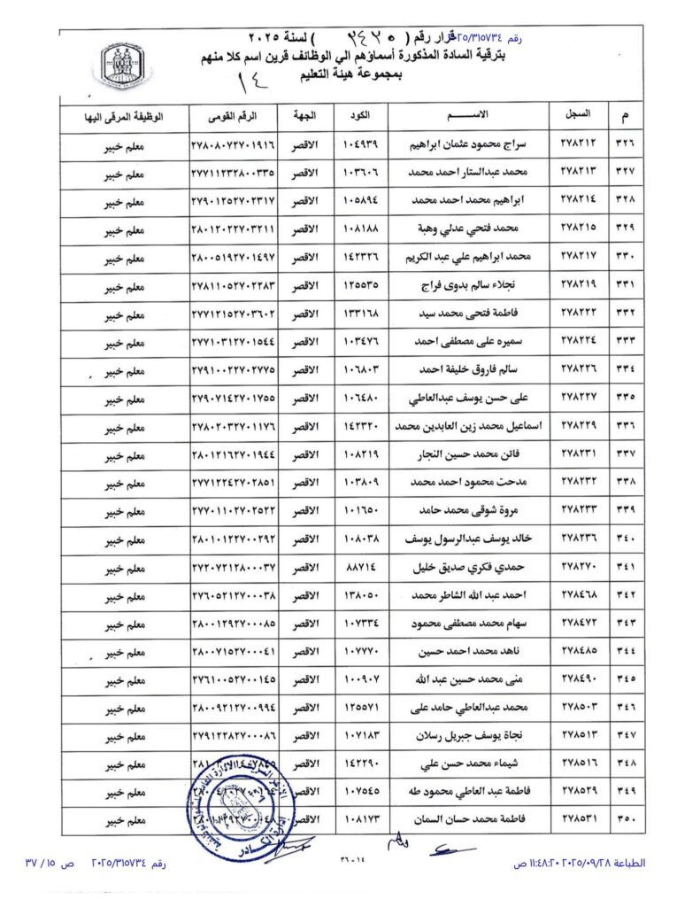 الاقصر 14