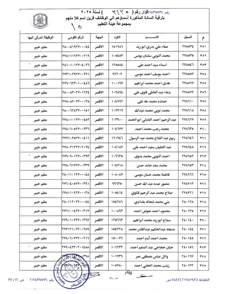 الاقصر 15