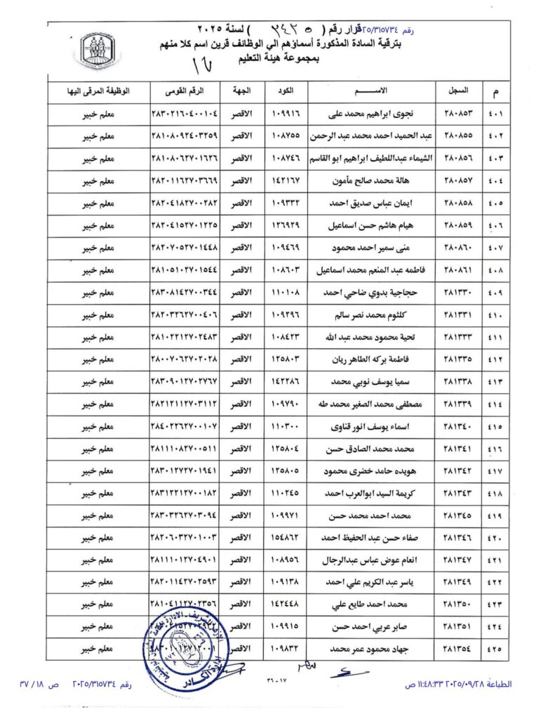 الاقصر 17