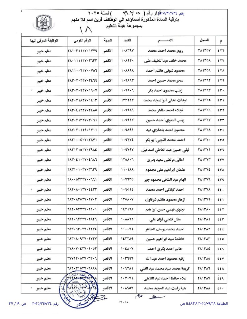 الاقصر 18