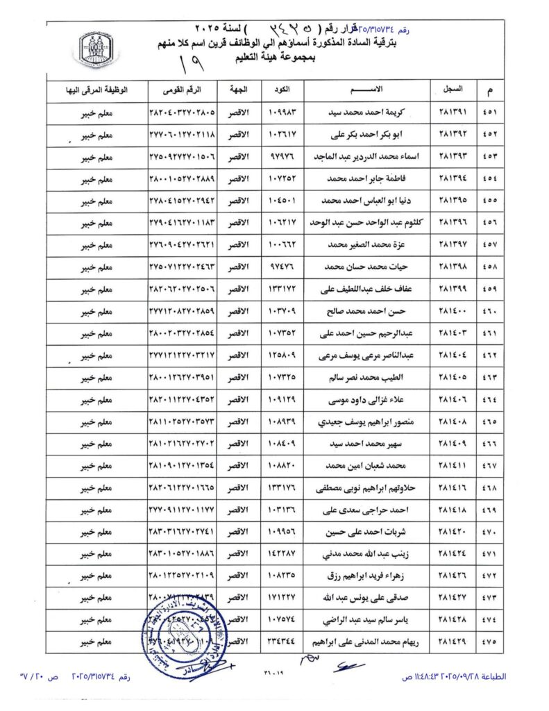الاقصر 19