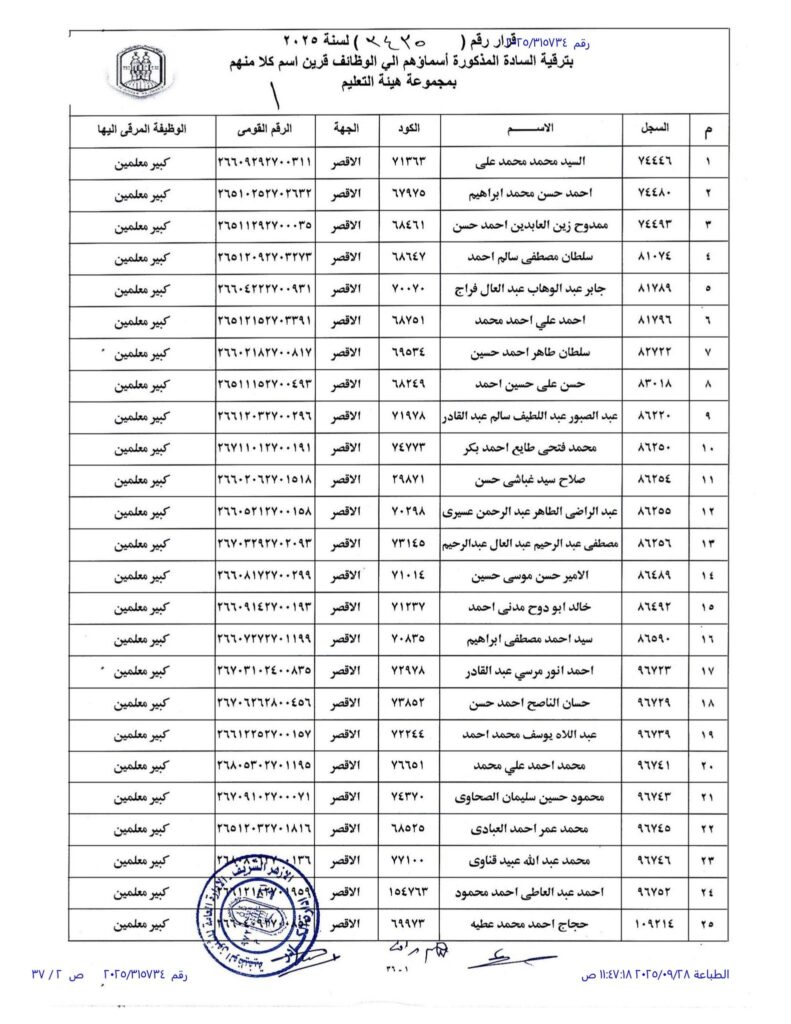 الاقصر 2