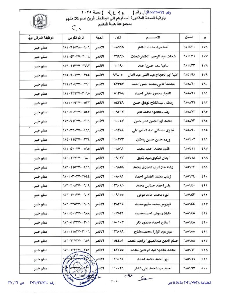 الاقصر 20