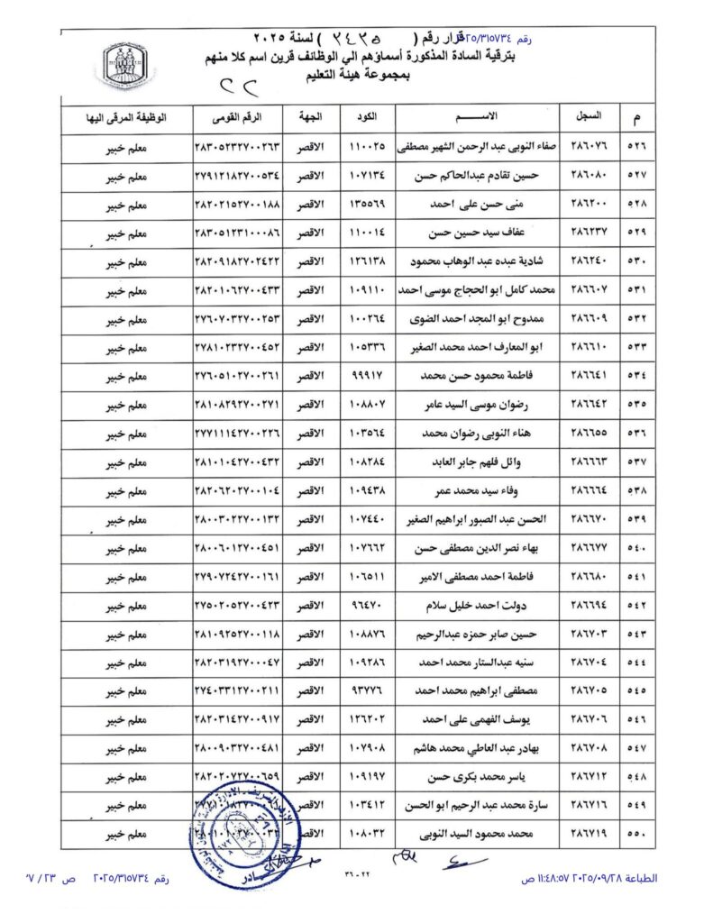 الاقصر 22