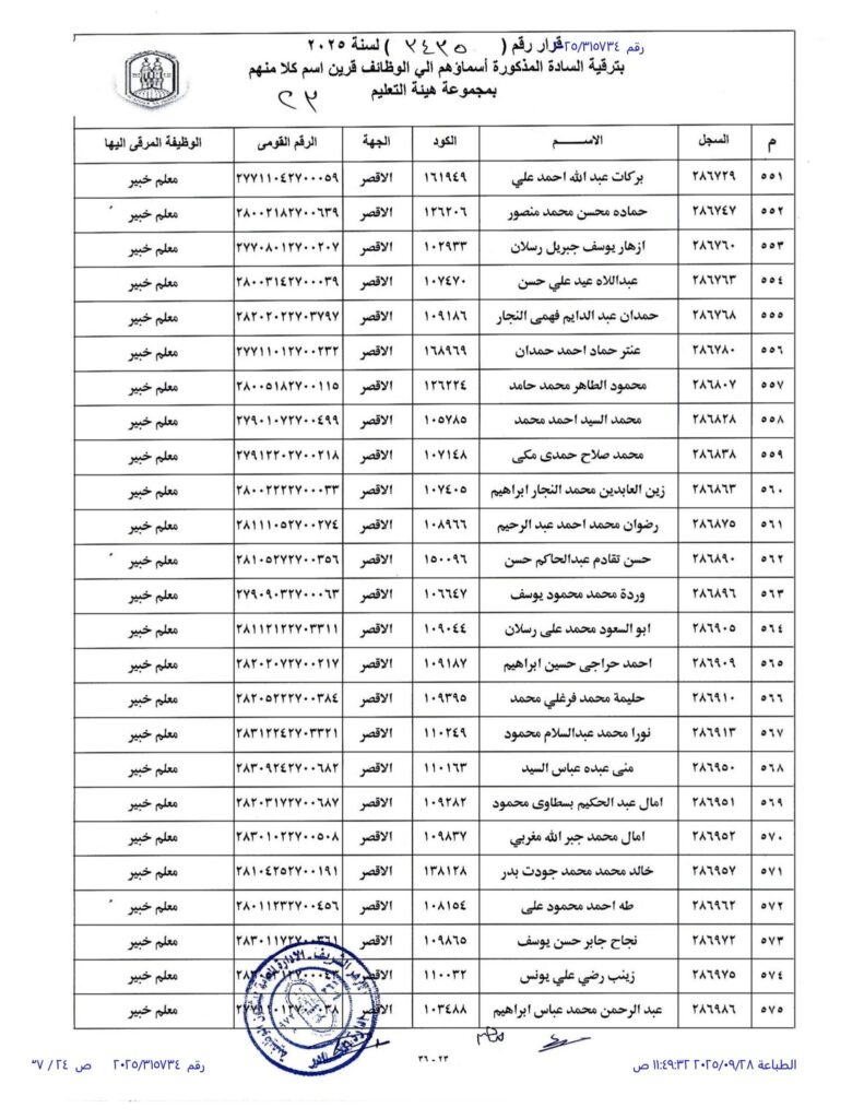 الاقصر 23