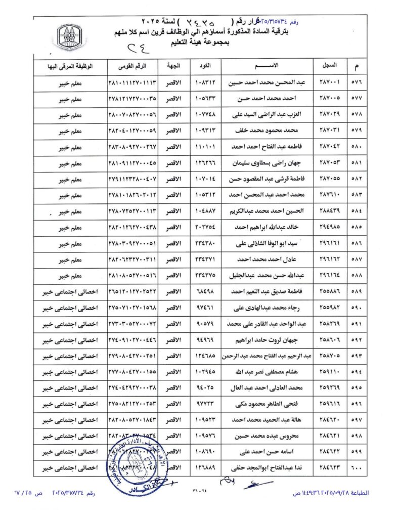 الاقصر 24