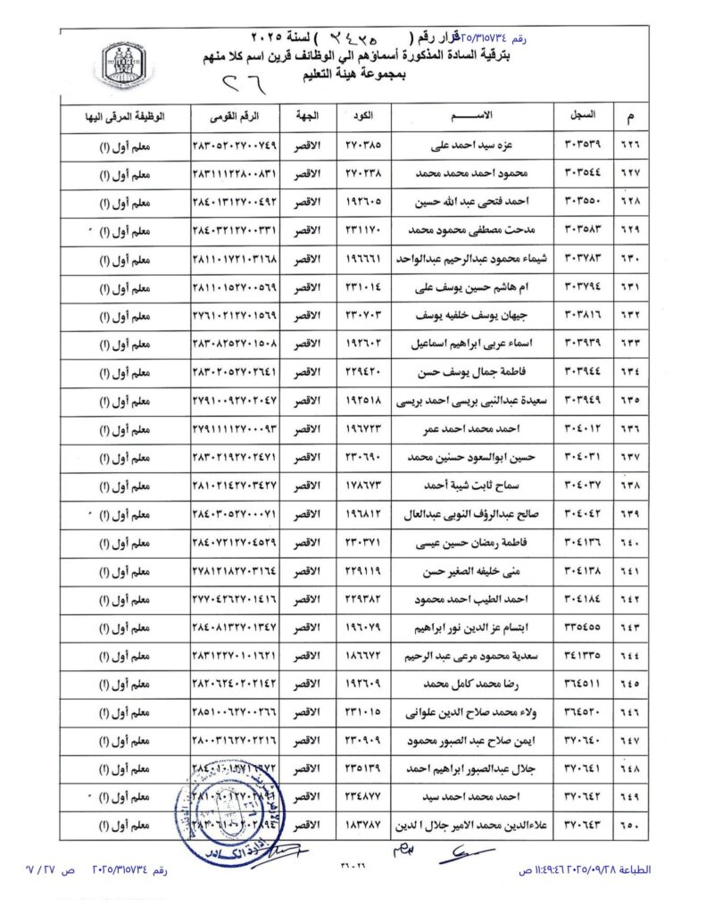 الاقصر 26