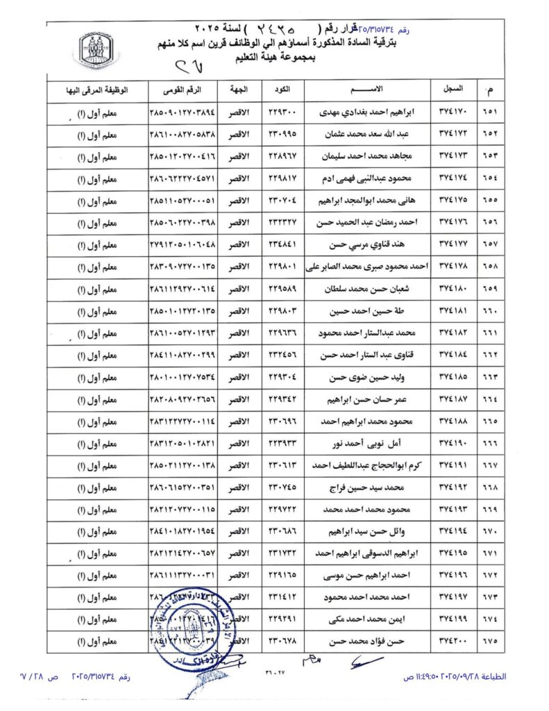 الاقصر 27