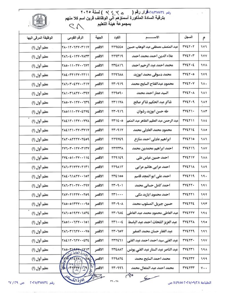 الاقصر 28
