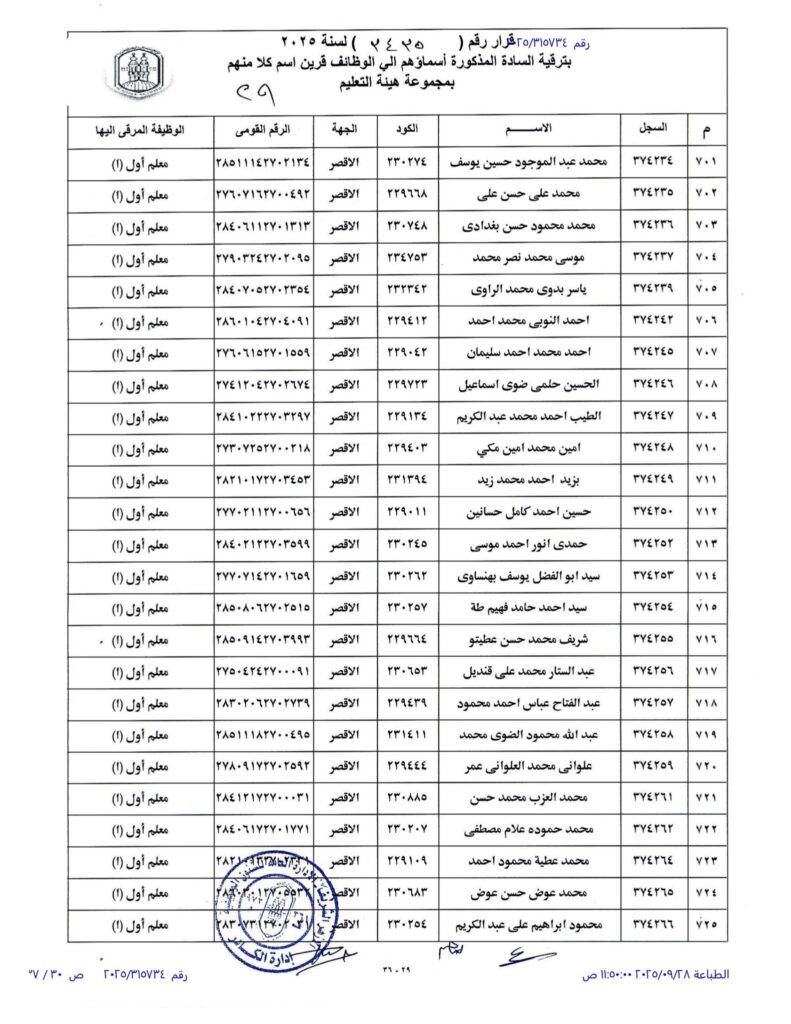 الاقصر 29