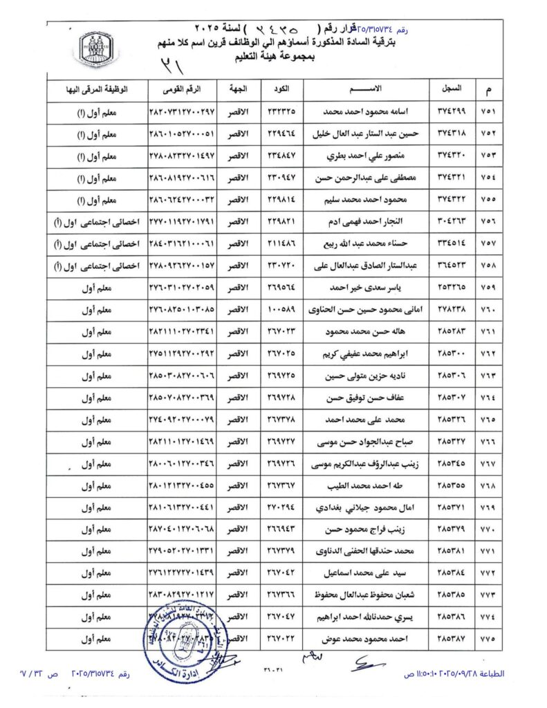 الاقصر 31