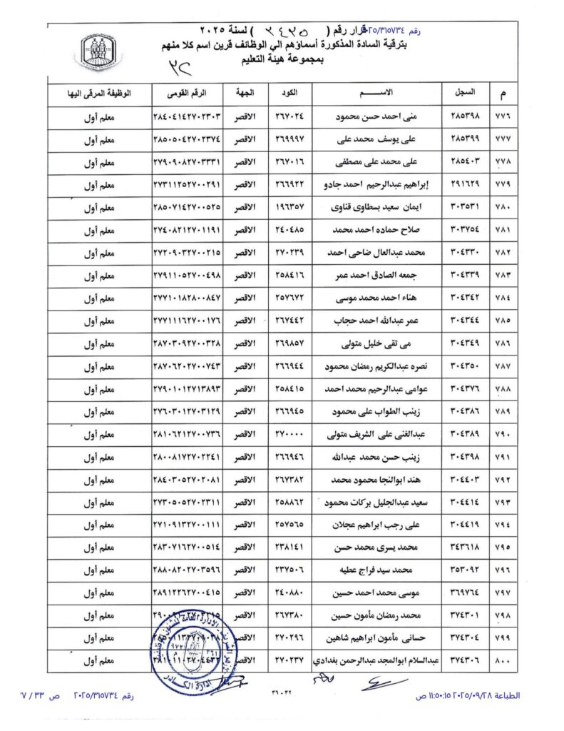 الاقصر 32