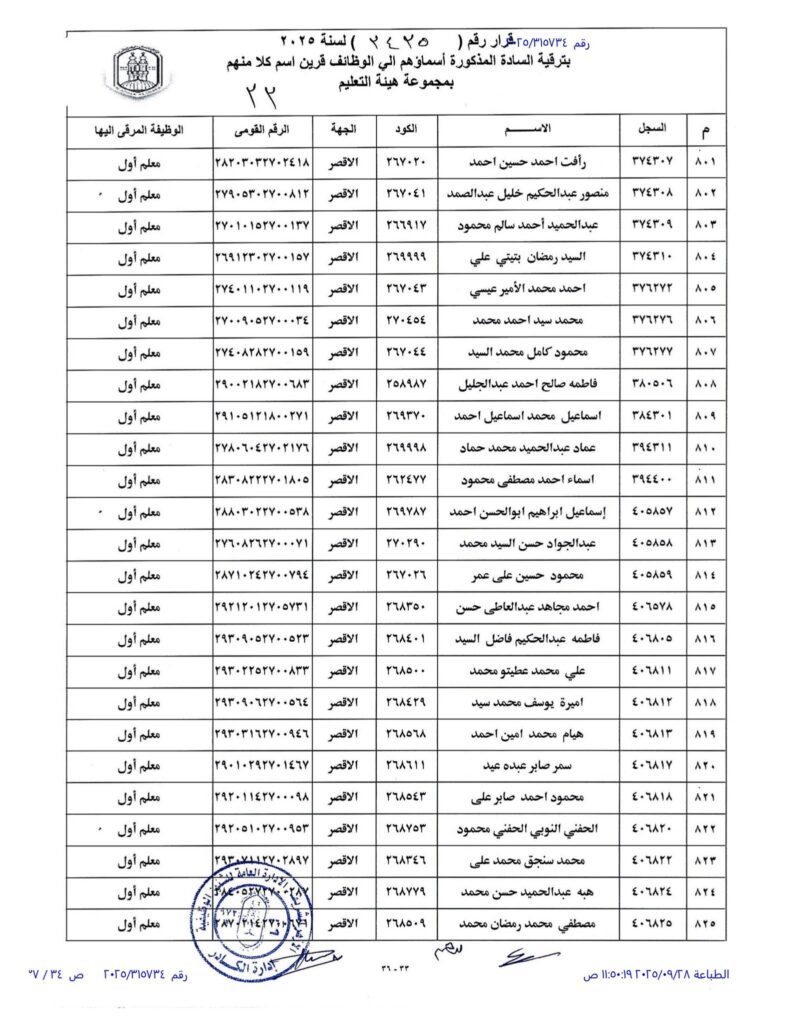 الاقصر 33