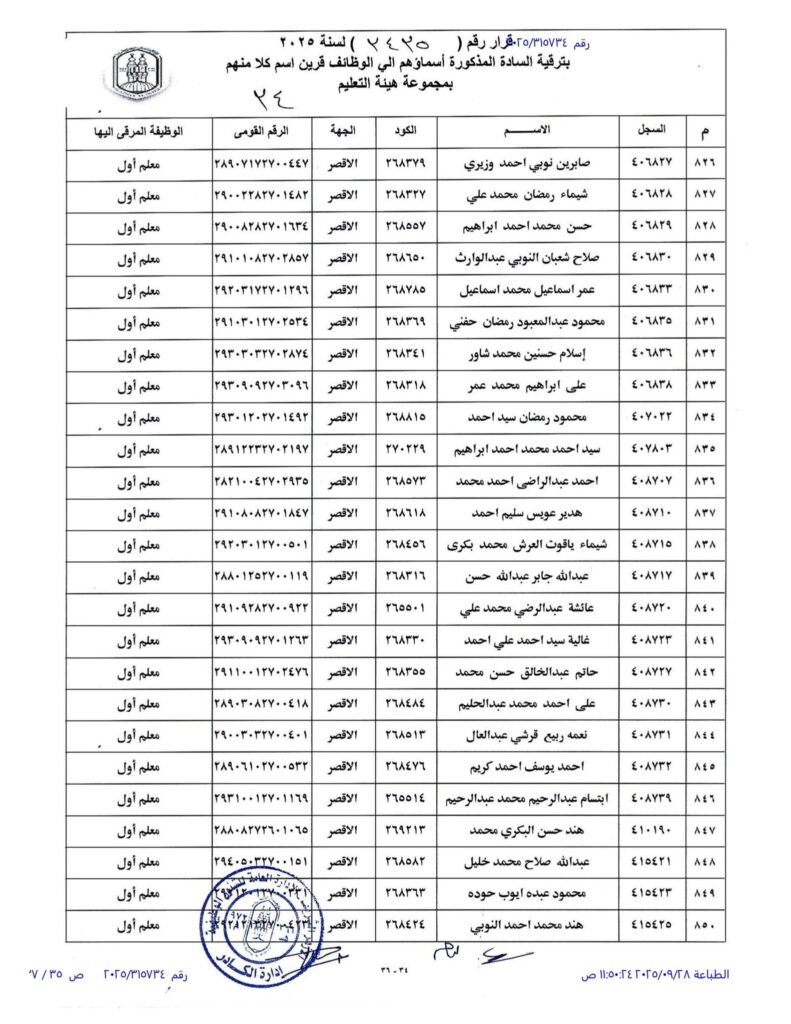 الاقصر 34