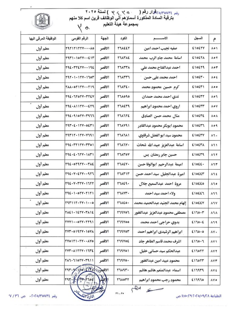 الاقصر 35