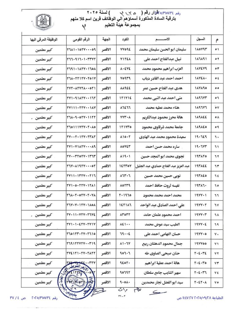 الاقصر 4