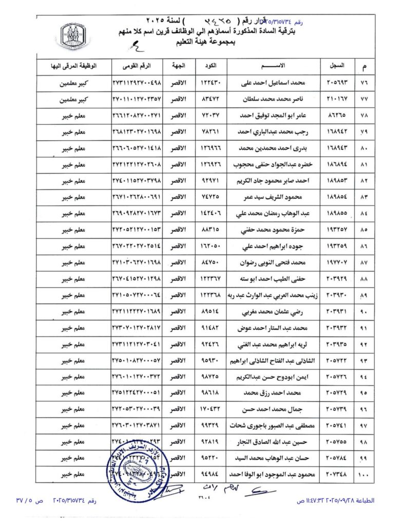 الاقصر 5