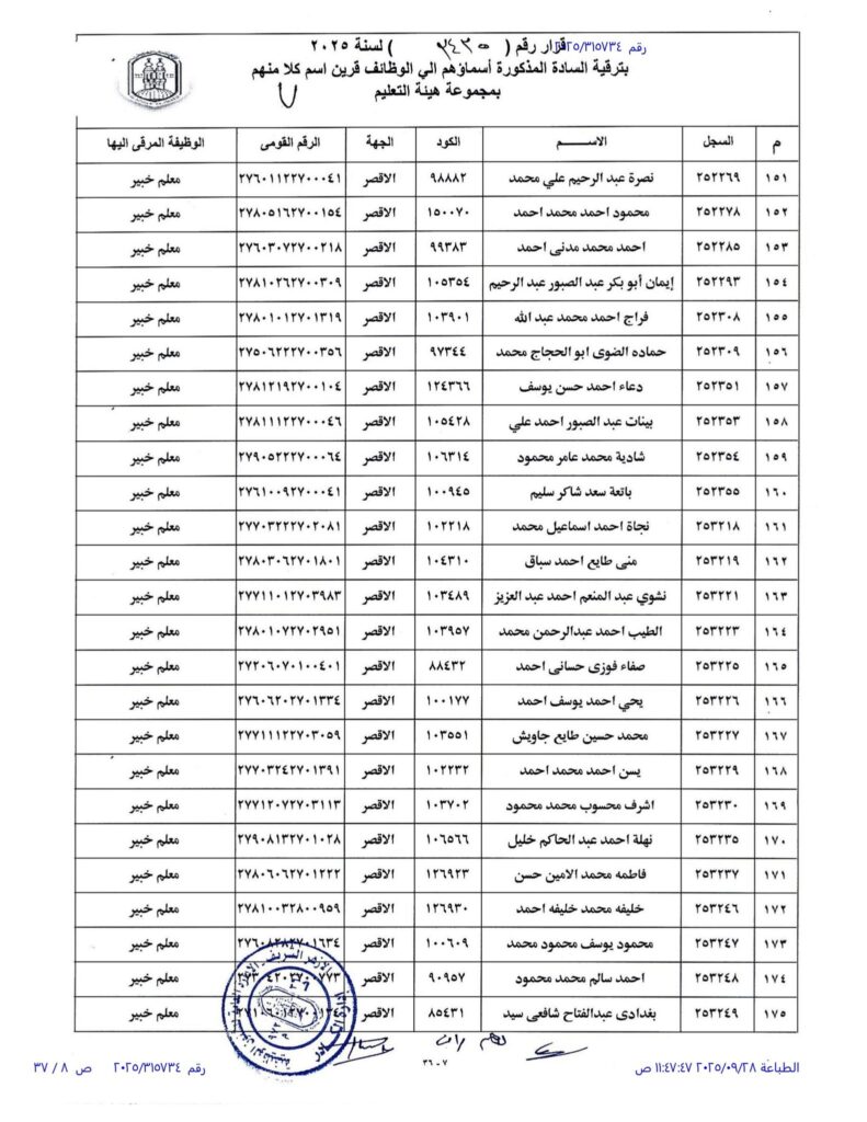 الاقصر 8