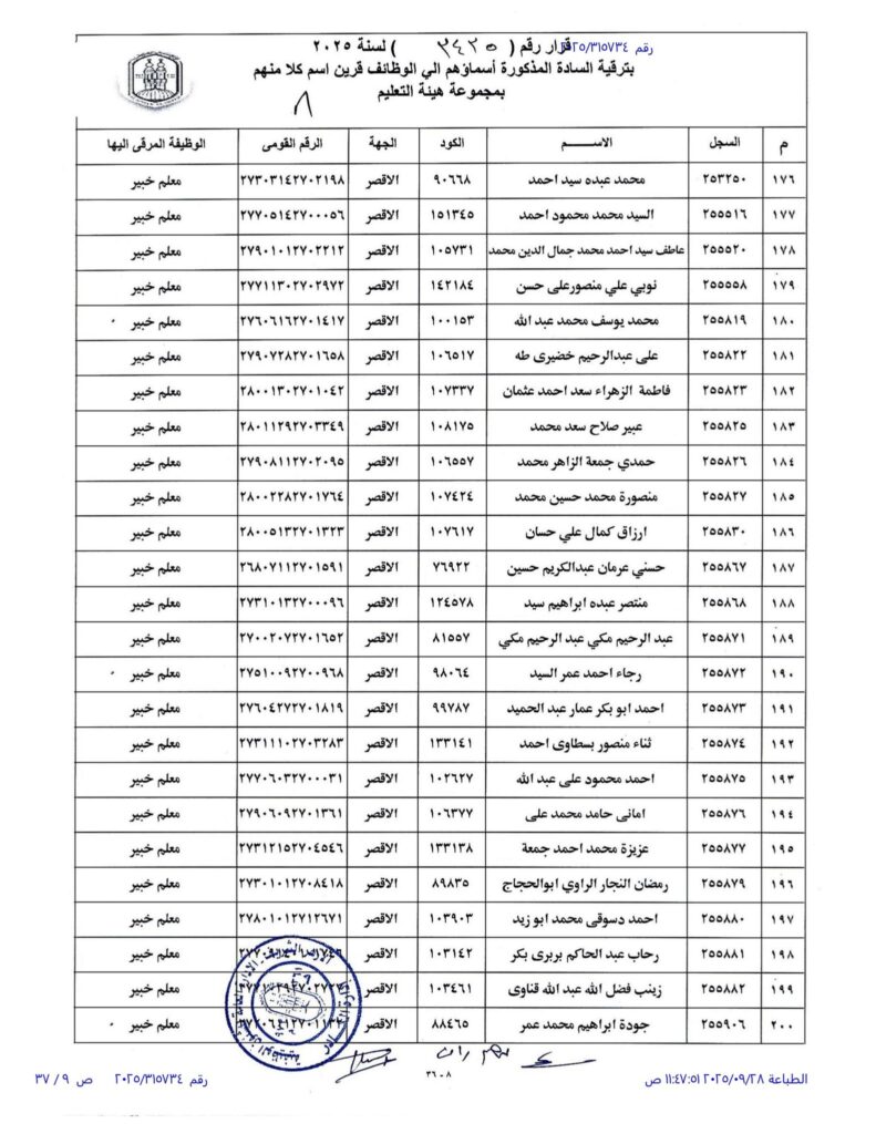 الاقصر 9