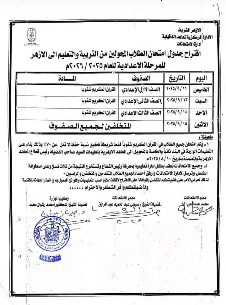 التخلفين