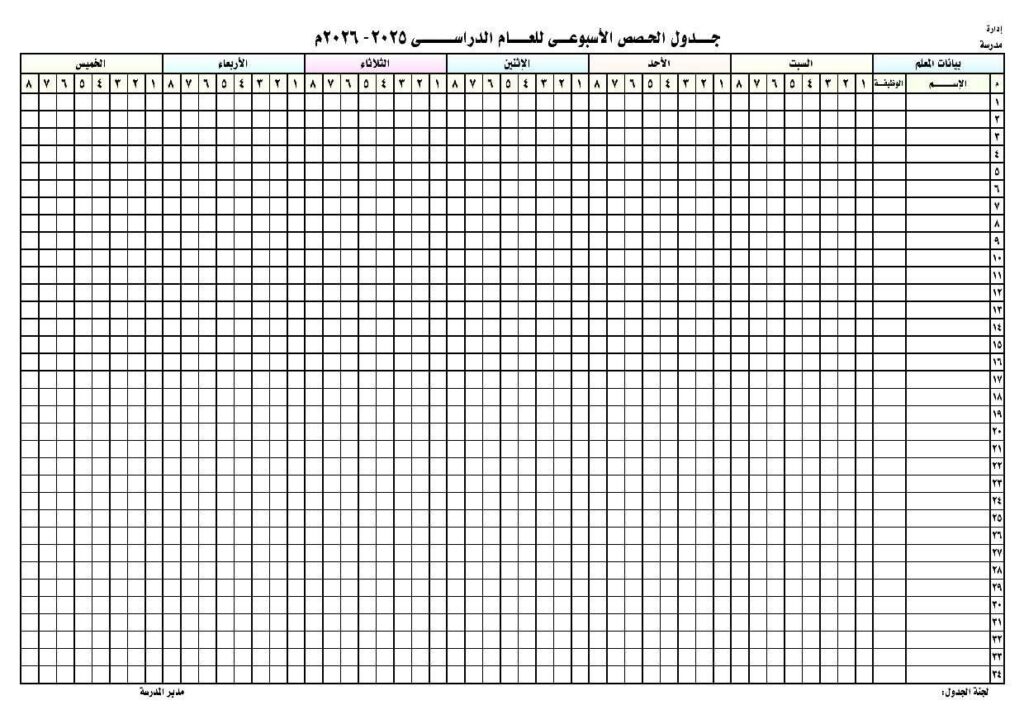 الجدول