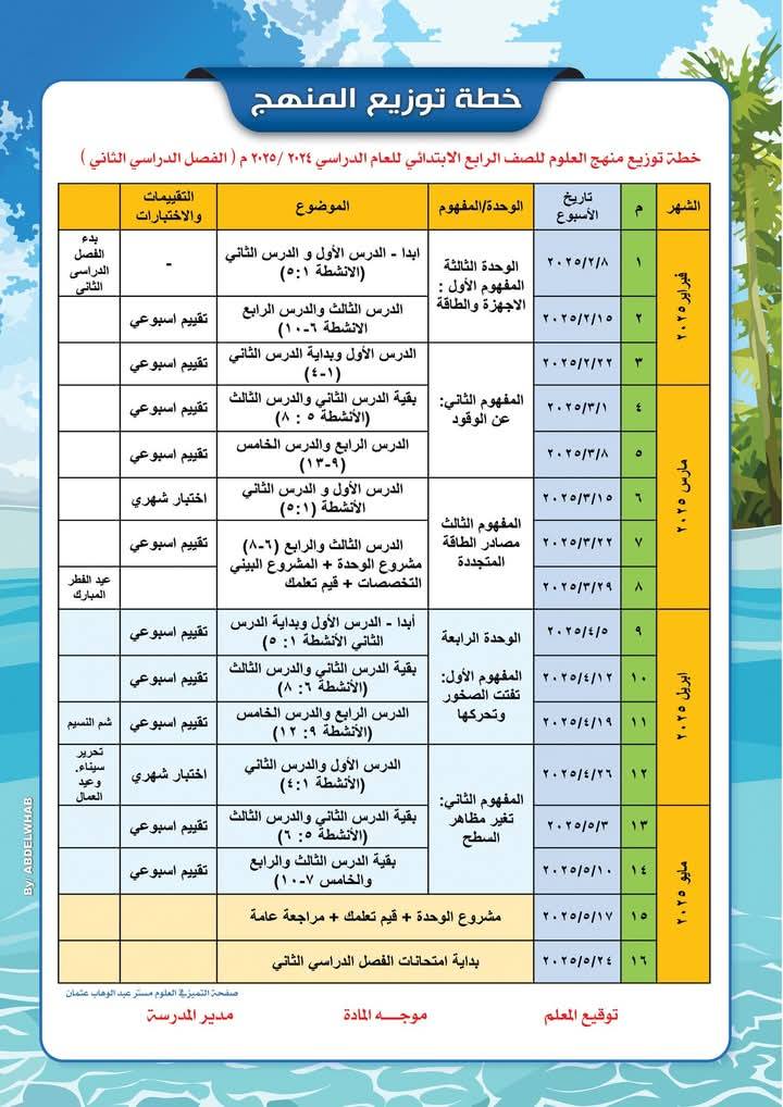الرابع علوم 2