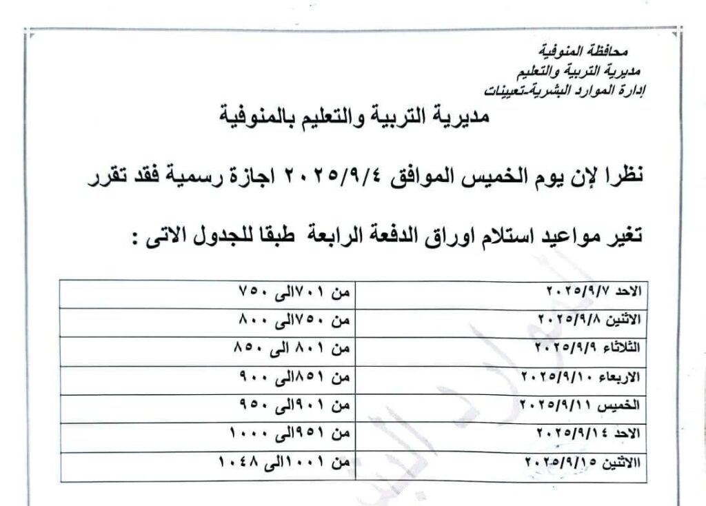الرابعه