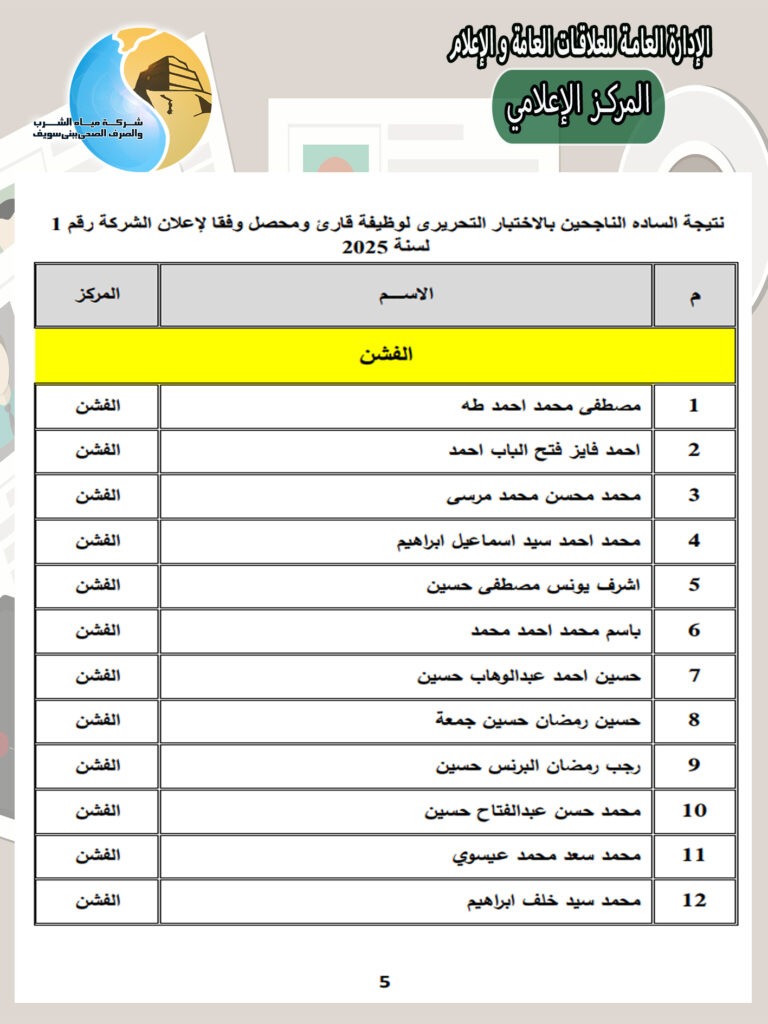 الفشن 1