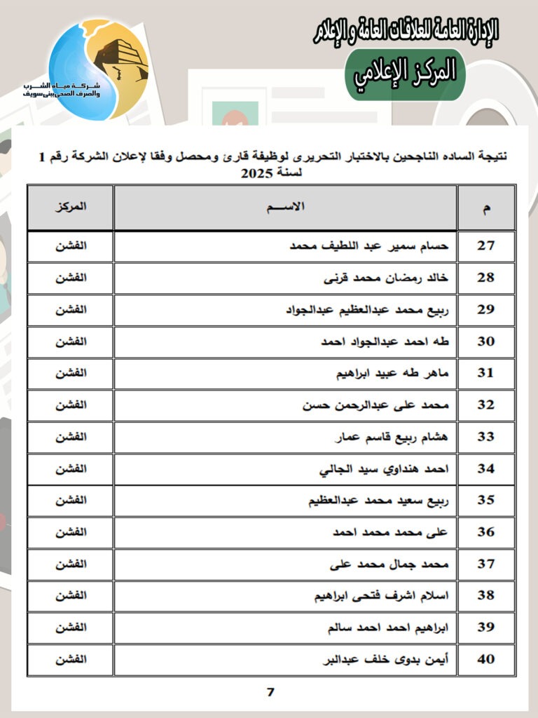 الفشن 3