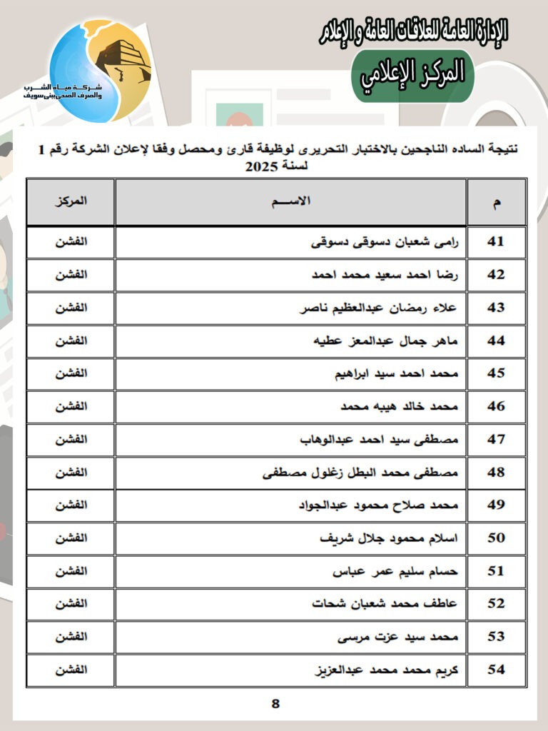 الفشن 4