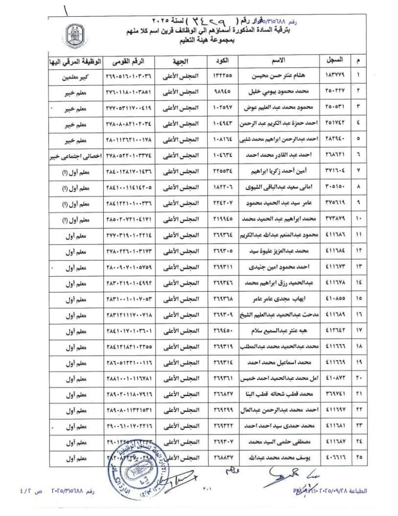 المجلس الاعلى