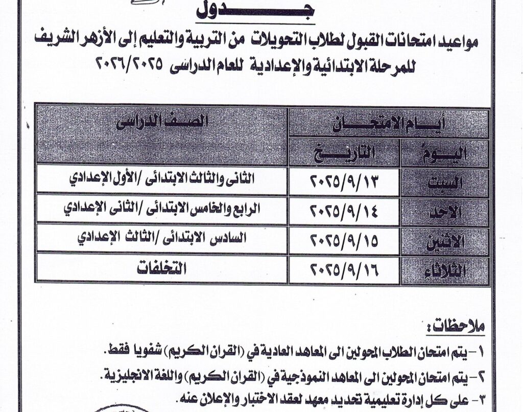 المحولين
