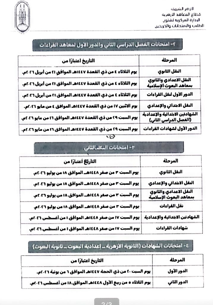 المعاهد الثانوية 2