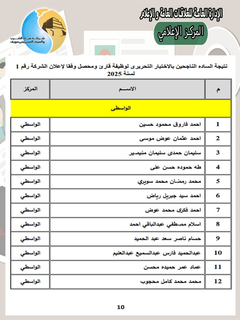 الواسطى 1