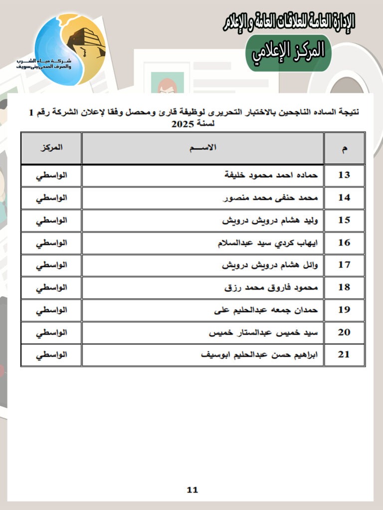 الواسطى 2