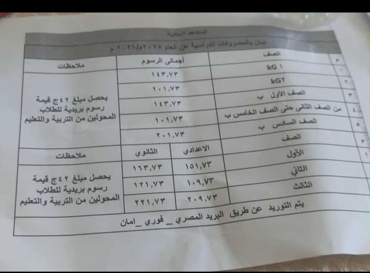 بيان مصروفات