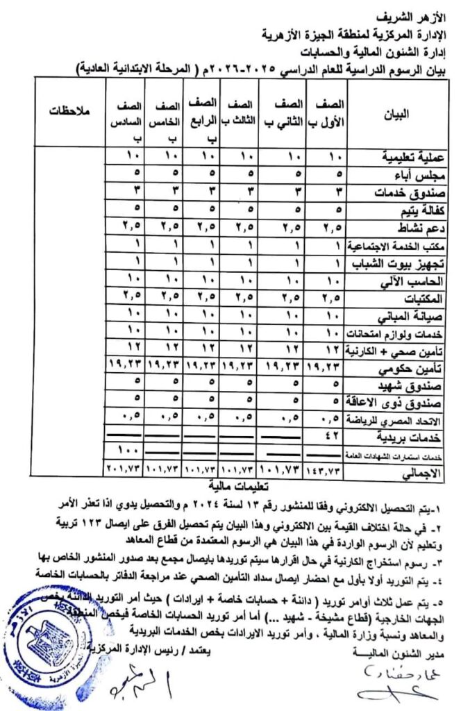 تعليمات ابتدائى