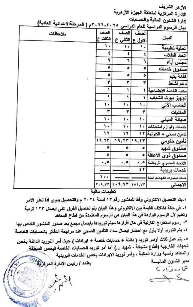 تعليمات اعدادى