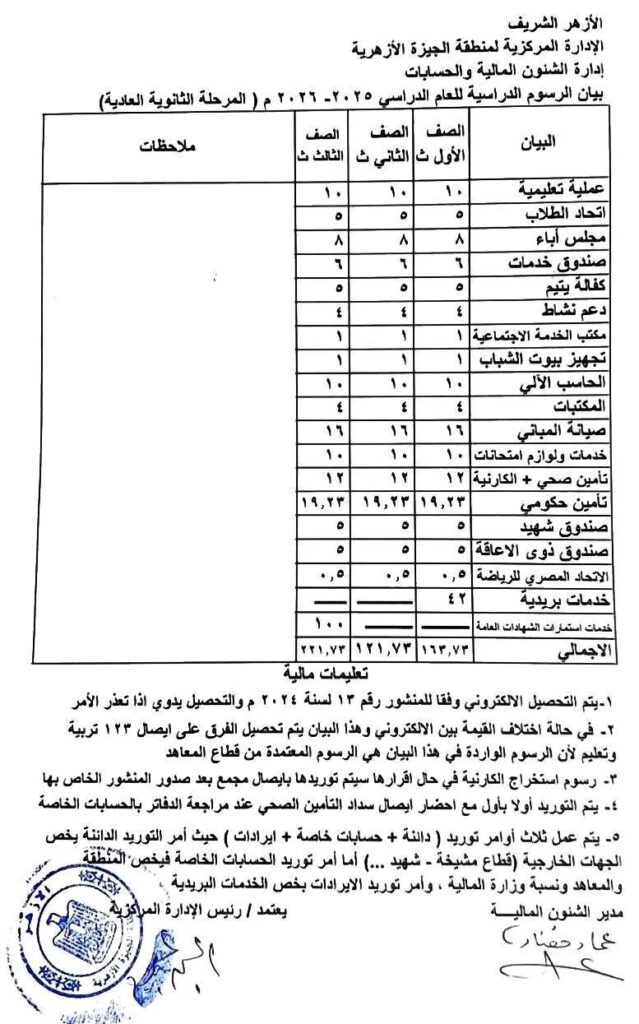 تعليمات ثانوى