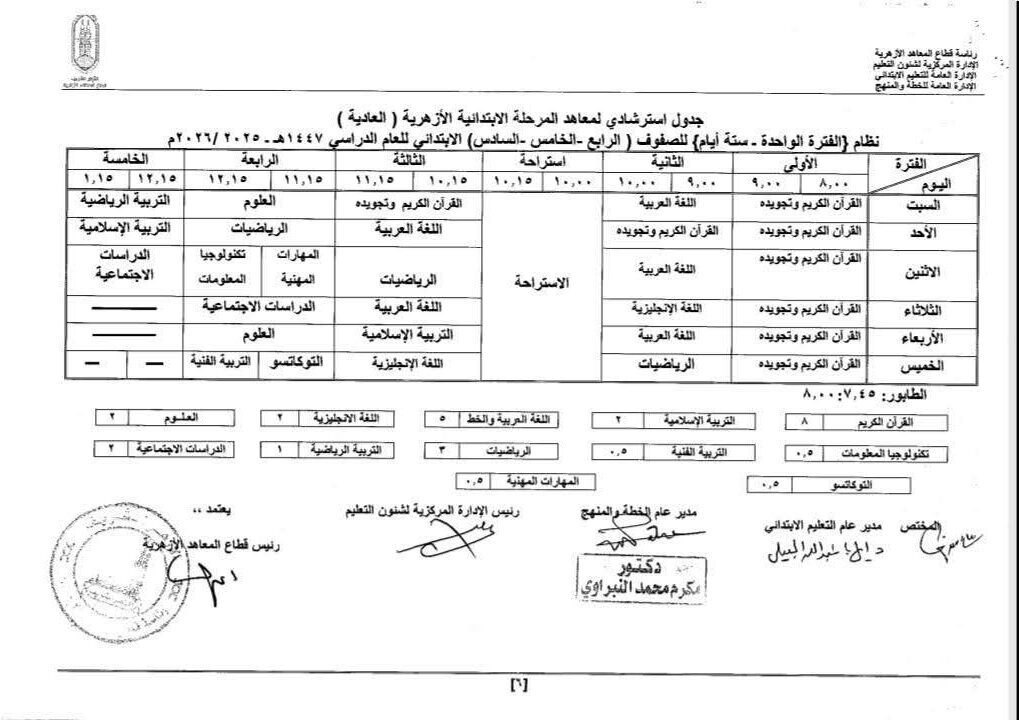 جدول استرشادى الصف الرابع والخامس 1 rotated