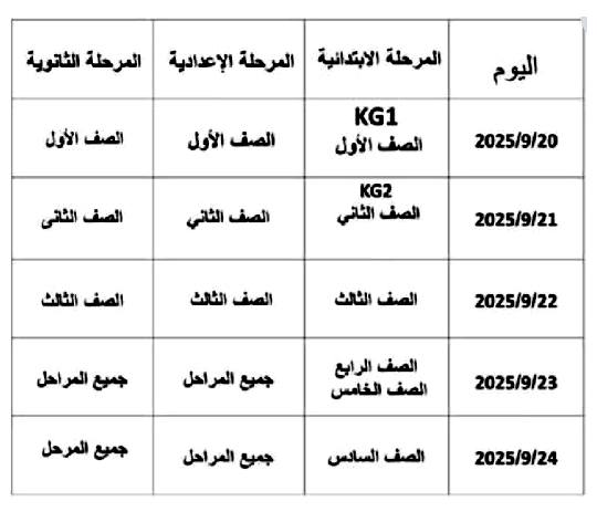 حضور جدول