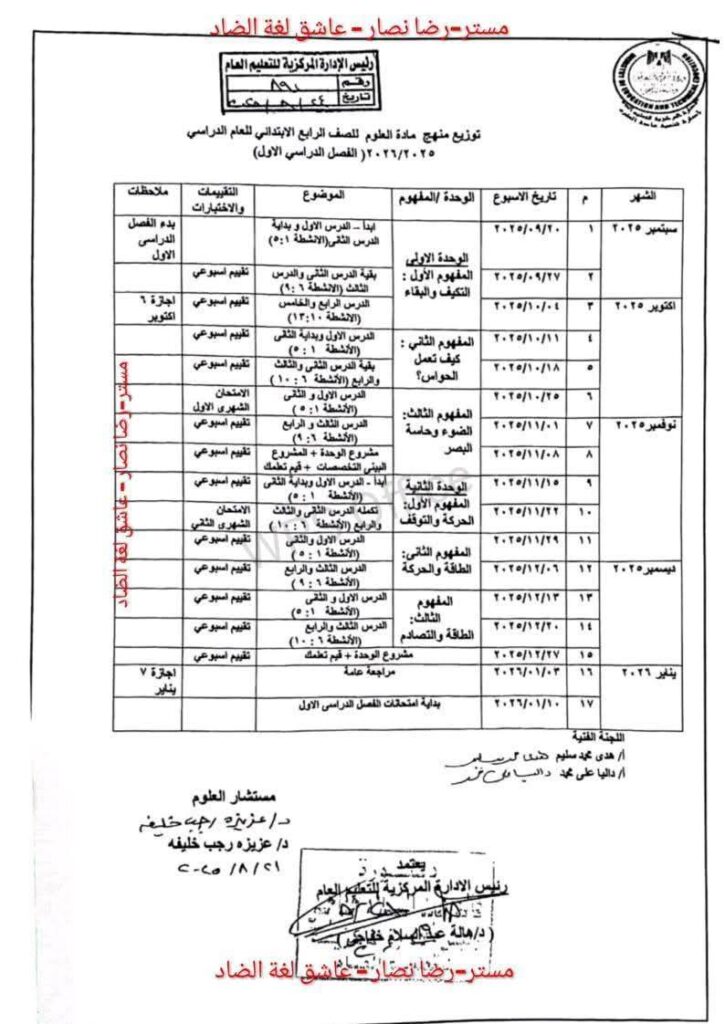 علوم رابعه