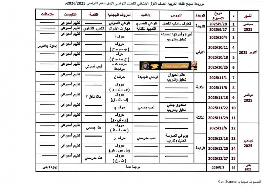 لغه عربية 1