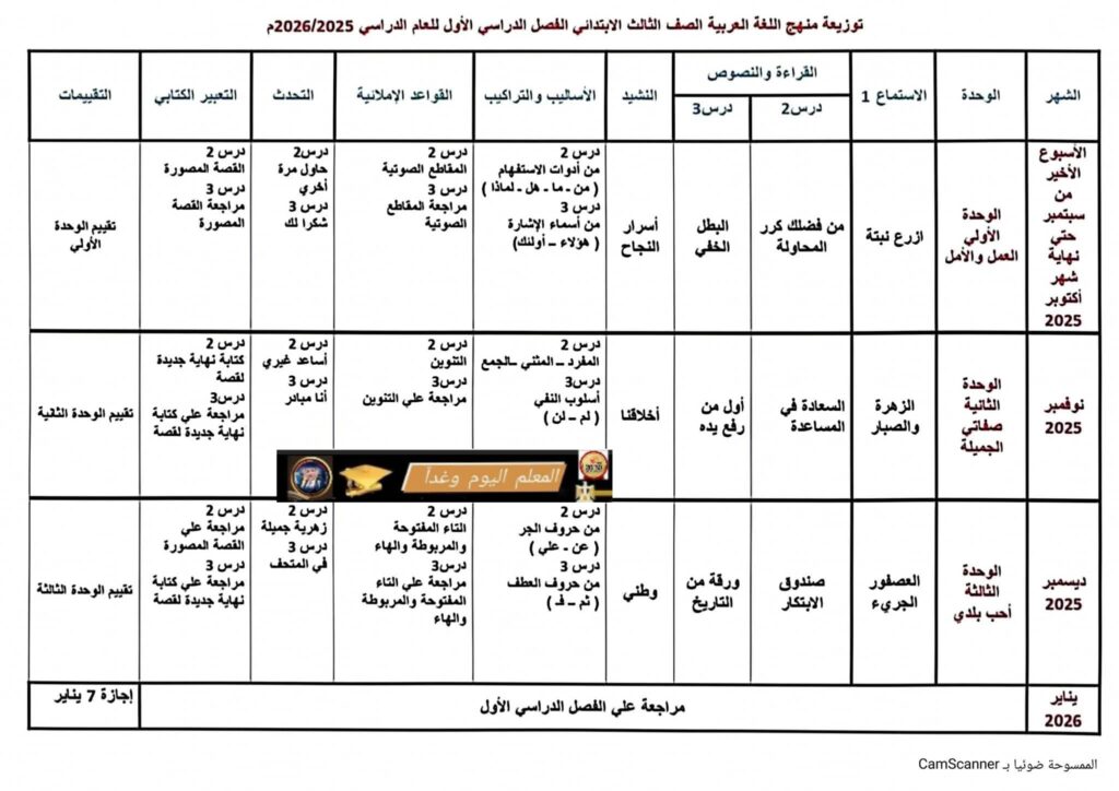 لغه عربية 3
