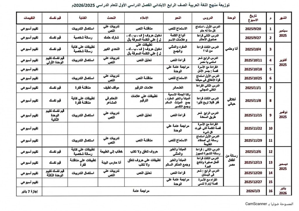 لغه عربية 4