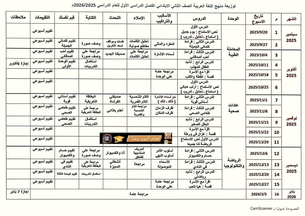 لغه عربيه 2